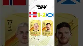 Scotland vs Norway