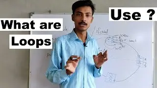 What are Loops?, Why we use loops?, real life example of loops, Python Tutorial, cyber warriors