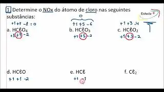 Determine o NOx do átomo de cloro nas seguintes substâncias