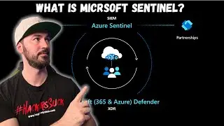 What Is Microsoft Azure Sentinel? Cloud-Native SIEM Solution - InfoSec Pat