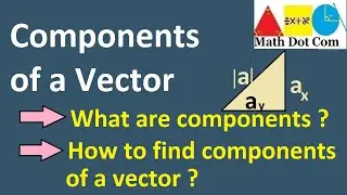 Mastering Vector Components: A Step-by-Step Guide to Finding and Understanding Vector Components