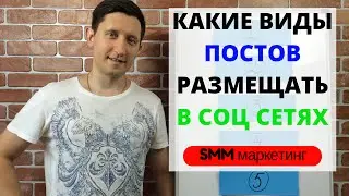 Социальные сети для бизнеса. Какие посты размещать в социальных сетях