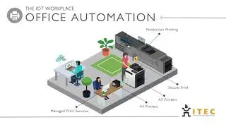 IOT Workplace - #ItecOfThings – Office Automation