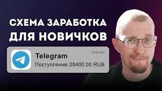 Лучшая Ниша для Заработка в Телеграме с нуля в 2024