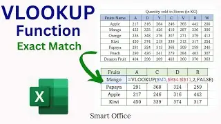 Complete Guide to VLOOKUP Exact Match Function