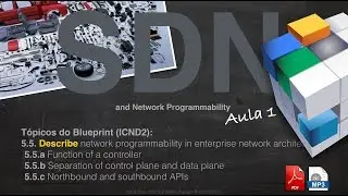 SDN Aula 1 - Os 3 Planos