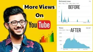 Best Tips To Get More Views On YouTube In 2021..!!