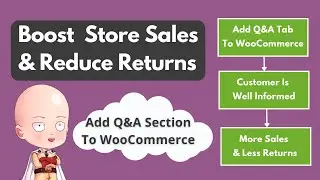 WooCommerce Question and Answer Tab to eCommerce Increase Sales & Reduce Returns