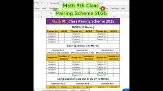 Math 9th Class Pairing Scheme 2025 | 9th Class Math Guess Paper 2025   Class 9 Math Paper 2025