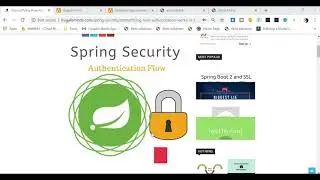 How Spring Security Authentication Flow Works