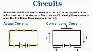 Circuits - IB Physics