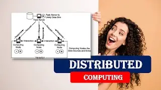 DISTRIBUTED COMPUTING Explained|DISTRIBUTED COMPUTING|DISTRIBUTED COMPUTING INTRODUCTION