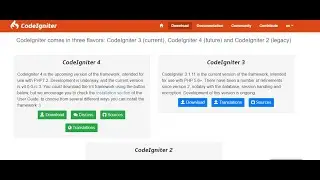 Review Codeigniter 4