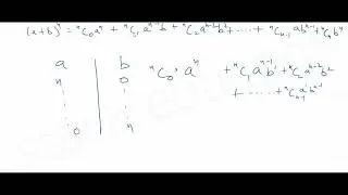 Binomial Theorem Part 1 (a+b)^n