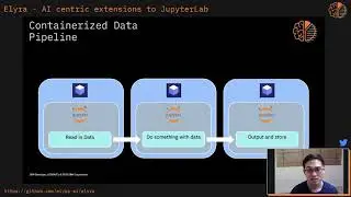 Alan Chin - Explore and Extend AI Pipeline Runtimes with Elyra and JupyterLab | JupyterCon 2020
