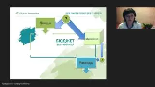 Неделя финансовой грамотности. Видео  8-9 классы Бюджет семьи и бережное потребление