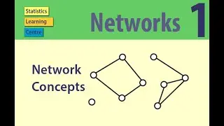 Network Concepts