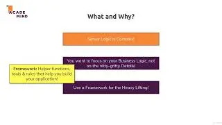 NodeJS: What is Express JS?