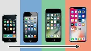 History of the iPhone 2007-2017