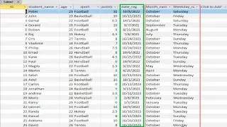 How to add calculated field to Get month name and weekday name from date column in table MS Access