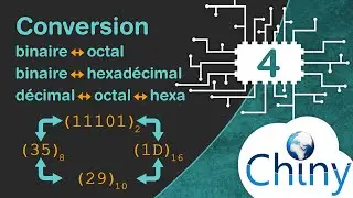 Conversion binaire-octal-hexadécimal et décimal-octal-hexadécimal