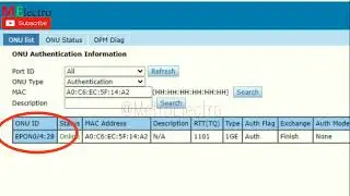 ek another level ka LOOPBACK issue identify and solved .