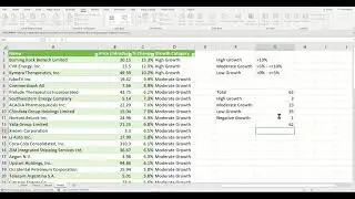 Excel Count, CountIF and CountBlank