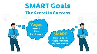 SMART Goals Setting | A Guide for Setting and Implementing Targets