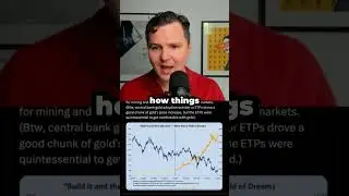 Long Term Reality of a US Spot Bitcoin ETF