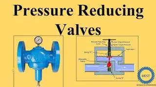 Pressure Reducing Valves - Pressure Regulator