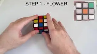 Rubik's Cube Tutorial EASIEST Beginner Method (step by step)