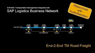 SAP Logistics Business Network Freight Collaboration with SAP TM