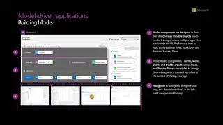 Power Apps and Power Apps component framework