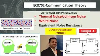 Thermal Noise/Johnson Noise, White Noise & Equivalent Noise Resistance  (EC8491-UNIT-4)