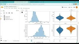 Heart Disease Prediction using Machine Learning