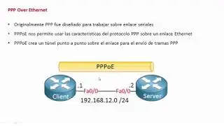 Curso ICND2 11: Implementacion Cisco PPPoE