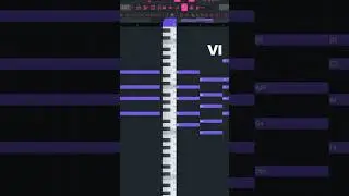 R&B chord progressions #flstudio #rnb #musictheory  #producer #piano