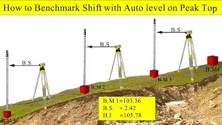 How to Calculate Dumpy Level Reading| BM Shifting With Auto Level| Create a new Benchmark