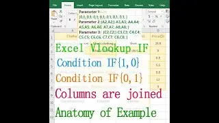 Excel Vlookup IF 1 0 multiple conditions and Anatomy (four Examples)