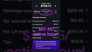 How I Earn $57-67/Active Hr Driving Uber And Lyft