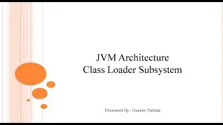 JVM Architecture - Class Loader Subsystem ( Loading, Linking, Initialization )