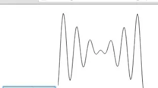 Building a Graphing Calculator with HTML5