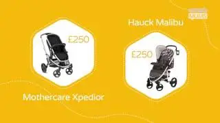 Mothercare Xpedior Buggy Review | MadeForMums