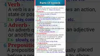 Parts of speech in english grammar with examples || Parts of speech || Noun | Pronoun 