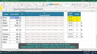 Advance example of IFS formula || Comparison of IF & IFS formula || Student grade system calculation