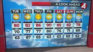 September 10, 2024 San Francisco Bay Area weather forecast