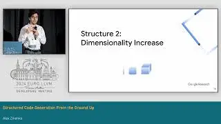 2024 EuroLLVM - Structured Code Generation From the Ground Up