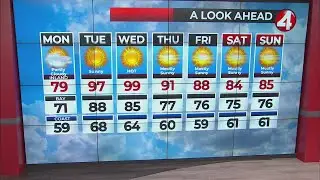 June 3, 2024 San Francisco Bay Area weather forecast