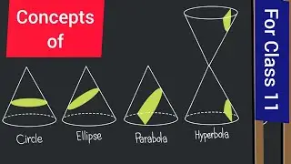 Concepts of Hyperbola Parabola Ellipse and Circle. Class 11 Maths. JEE MAIN, NEET.