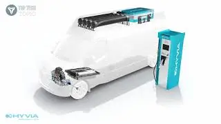 The future of green transport : 5 Hydrogen Powered Vehicles